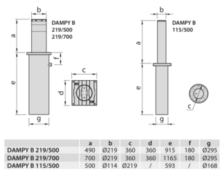 technical design 