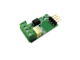 SCS