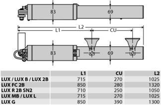 technical design LUX